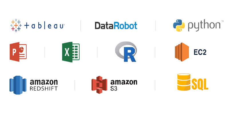 Partnered with a Leading Independent Marketing Agency in the U.S. to Drive Operational Excellence and Revenue Growth Through Cloud_Tech Stack