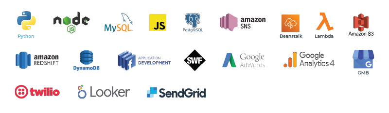 Strengthened security and streamlined operations for a leading provider of engagement and monetization solutions for digital publishers (Tech stack)