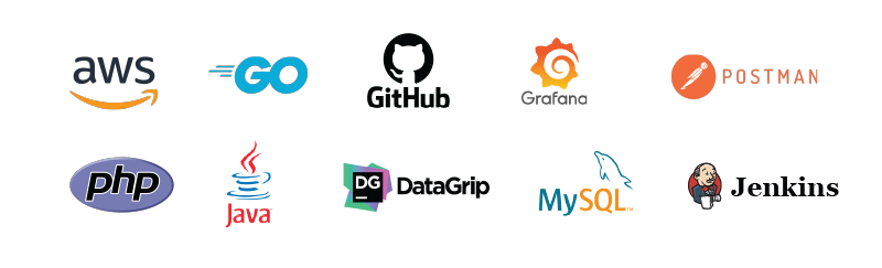 Achieved notable cost efficiency and revenue uplift for a cross-border Fintech solutions_Tech stack-01.webp