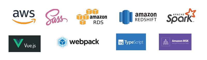 Executed platform consolidation for a leading U.S. cybersecurity firm_Tech stack.webp