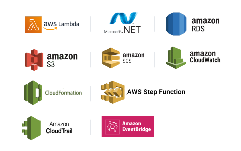 Facilitated long-term adaptability and_Tech stack.webp