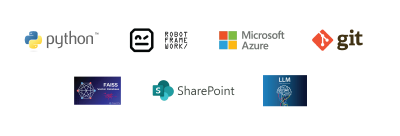 Automated RFP identification by integrating Gen AI capabilities with RPA_Tech Stack.webp
