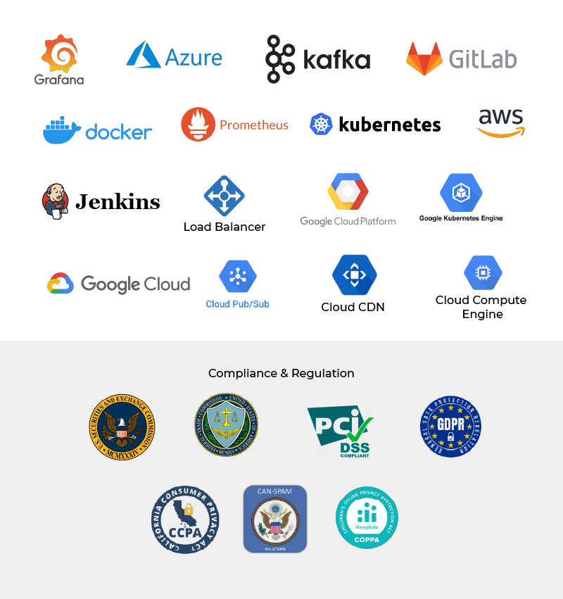 Spearheaded the migration from a complex, error-prone monolithic systemV1_Tech stack