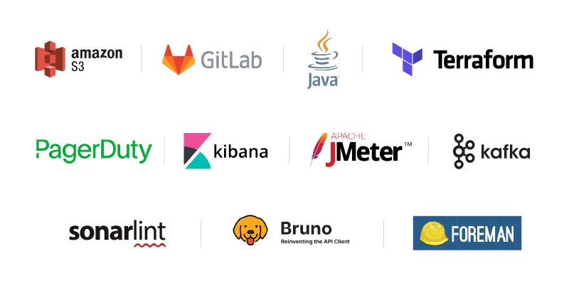 We introduced BIN Aggregator Shared Service (BASS) Mobile banner Tech Stack.jpg