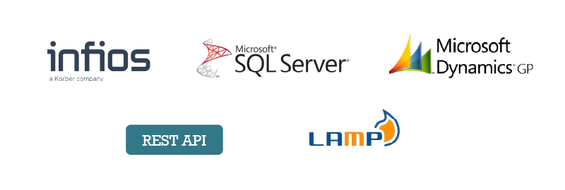Cybage helped a leading automotive parts_Tech stack.webp
