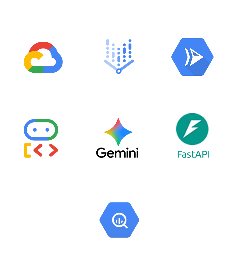 Tech stack.webp