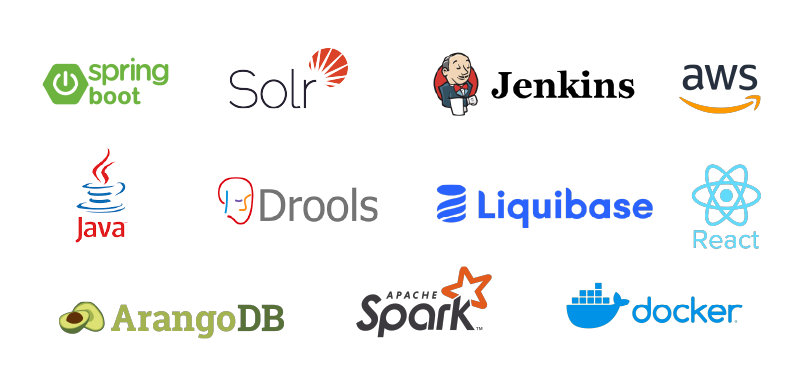 We Transitioned from Traditional to Dynamic Pricing for a Leading Gifting Service_Tech stack.webp