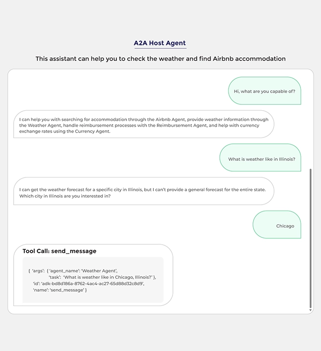 A2A Host Agent coordinating task routing between multiple AI agents for real-world collaboration.