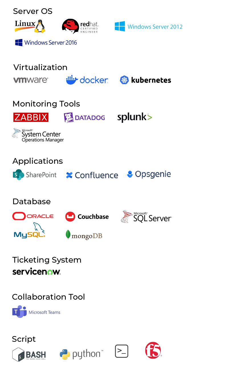 Tech stack_1