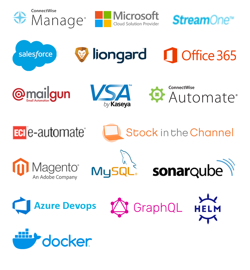 Building a Mature DevOps Ecosystem for a Multi-Tenant SaaS Platform on Azure