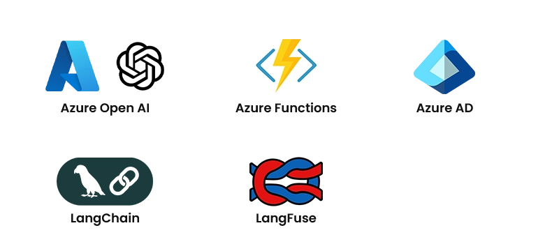 We Enabled Smarter Workflows with AI Solutions within an Information Management System_Tech Stack.webp.webp
