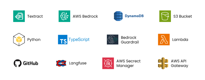 Implemented AI-Powered Features to Improve Information Access for a US based Technology Company