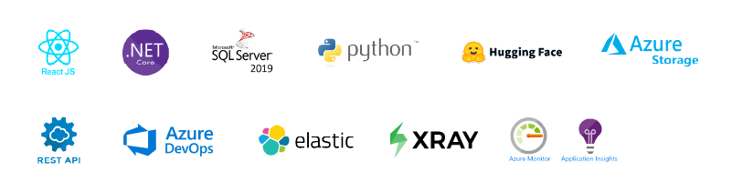 Cybage Devised and Implemented Comprehensive Digitization Strategies for a Managed It Operation Solution Provider to Elevate the Total Human Experience