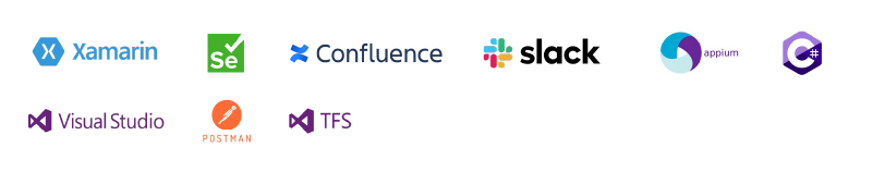 Assisted a Travel Privilege Platform With Quicker Functionality Rollout