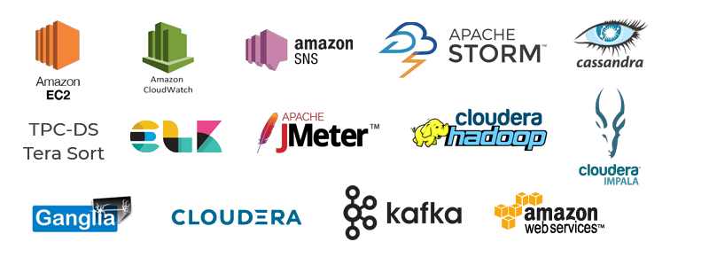 Cybage Helped in Big Data Validation of Next Generation Machine Data Processing