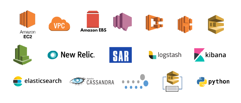 Cybage Enabled the Microservice-Based Big Data Platform To Be Seamless and Fit for Advanced Growth