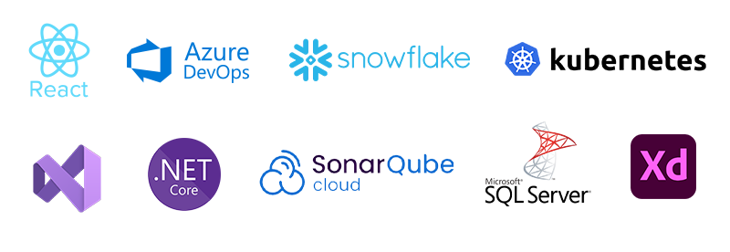 Enhanced Operational Efficiency Through Next-Gen AI-enabled Procurement Platform Modernization