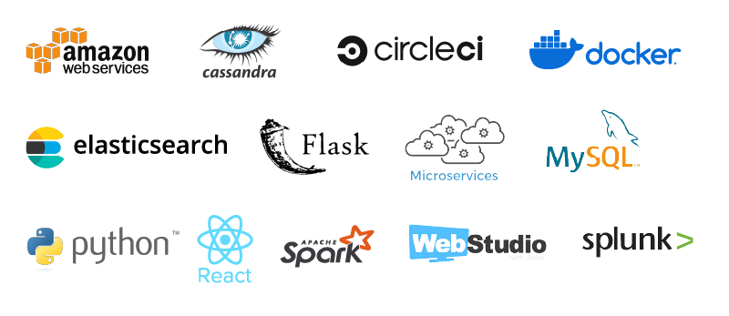 Leading customer_tech stack_25th Feb 2026.webp