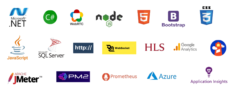 Reduced Infra Provisioning by 40%Tech stack