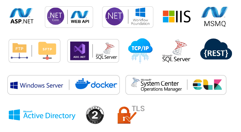 E-commerce Orders Integration With Wms Order Fulfilment Solution Through Message Driven Middle Layer