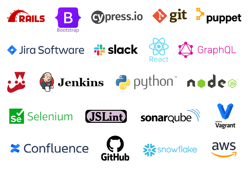 We Leveraged AI Orchestration for Supply Chain Agility