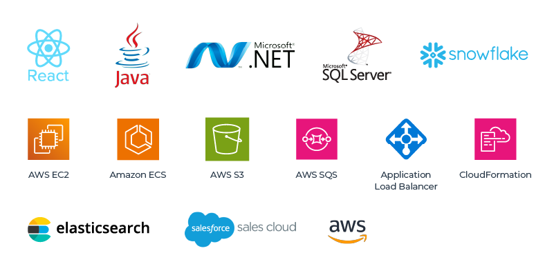 Modernized a Leading Events Technology Platform on AWS with AI-Driven Insights for Global Growth and Integration