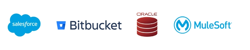 We Enhanced Accessibility and Customer Experience in Banking with Salesforce 