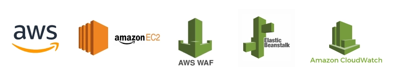 CDAI-Case-Study-Insticator_Tech-Stack.webp