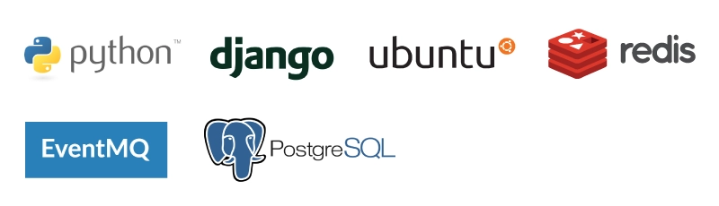Modernized a Global WorkTech Platform with a Python Django Version Upgrade, AI-Assisted Migration, and Near-Zero-Downtime Deployment _Techstack