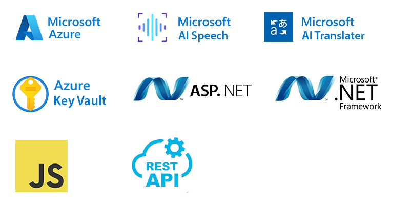 AI-Based Language Translation Enabled Communication Across 20+ Languages for an Outpatient Therapy EMR Platform_Tech Stack