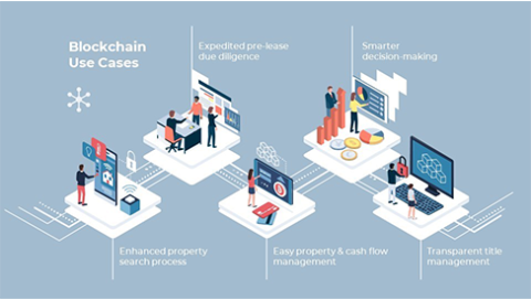 blockchain use cases